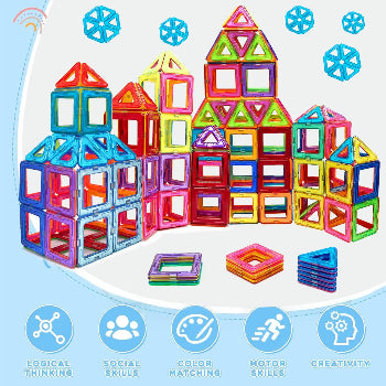 Jeux construction magnetto présentation
